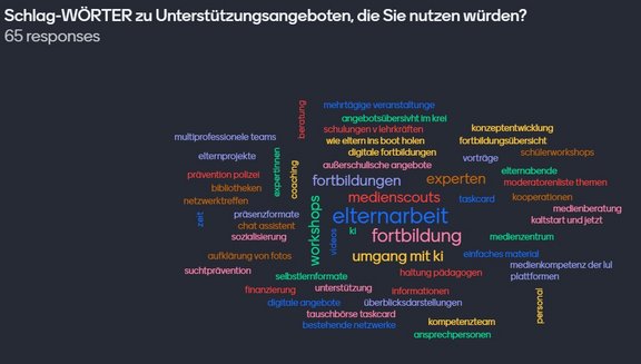 Unterstützung.jpg